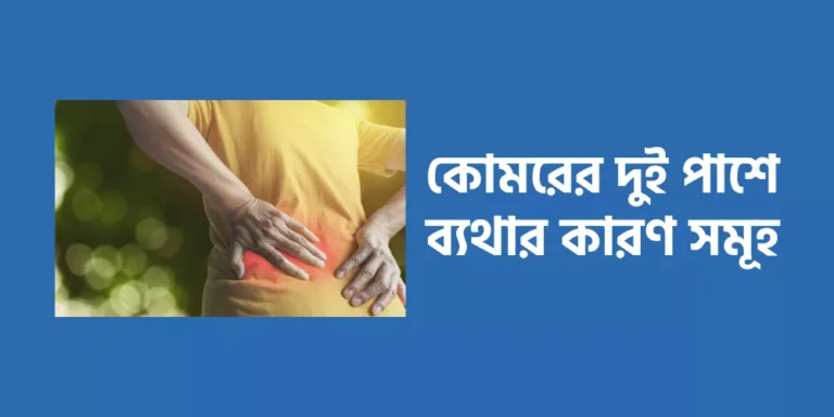 Pain on both sides of the waist1